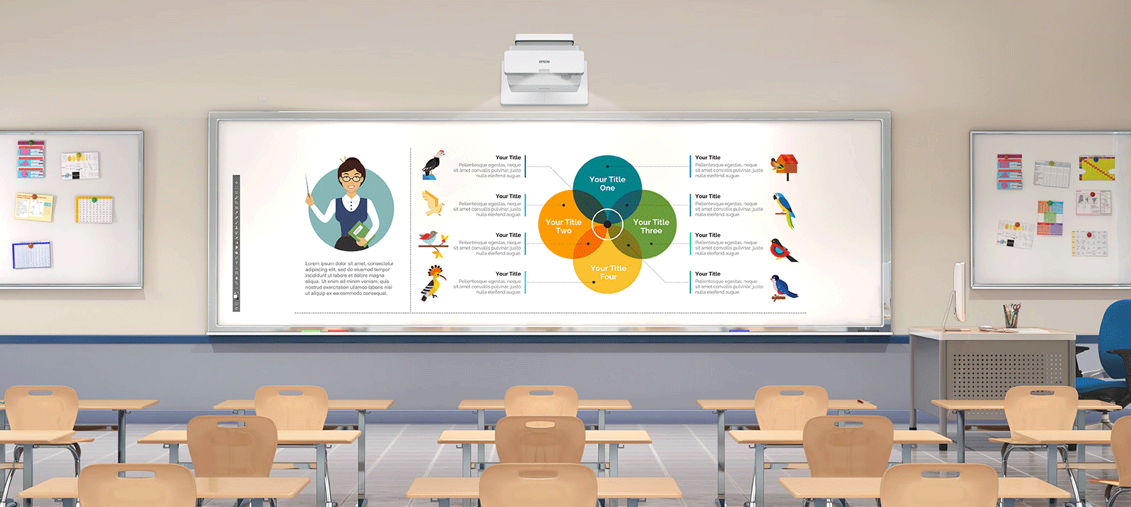 Epson EB-770F — Classroom illustration showing projected learning content.