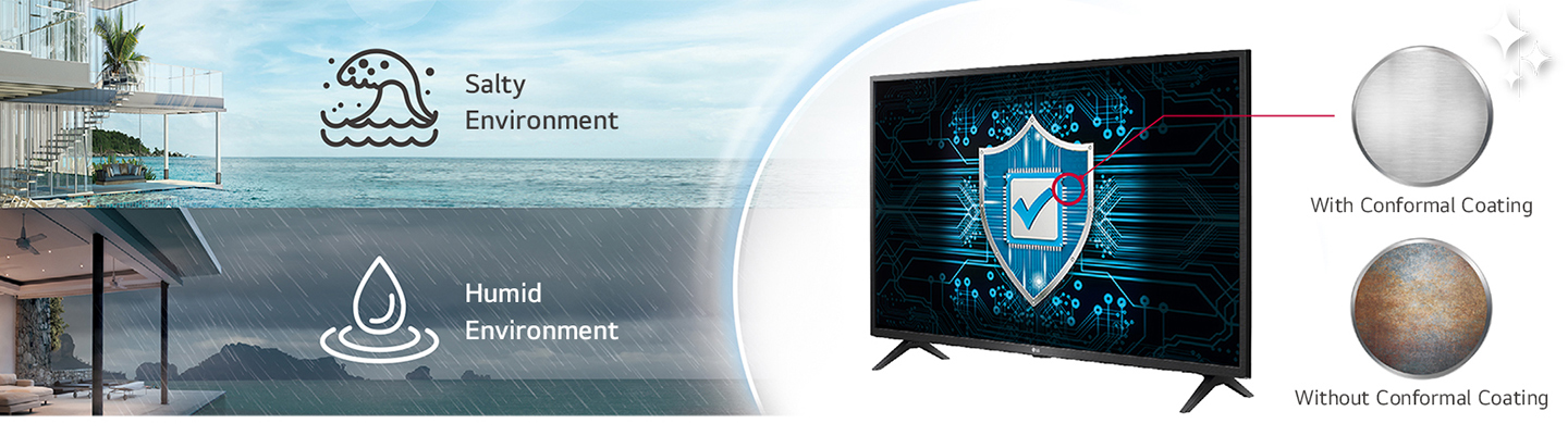 The LK660H has conformal coating on the major circuit board (power board) to protect the TV even in a salty or humid environment.