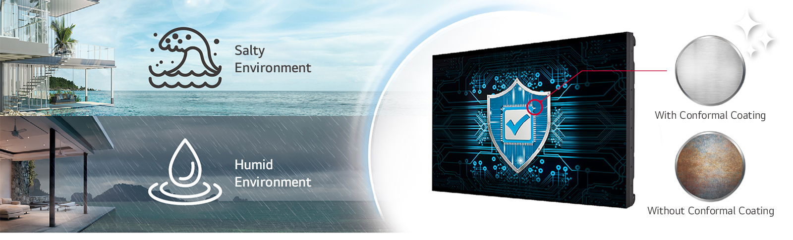 The VM5R has conformal coating to protect the display even in salty or humid environments.