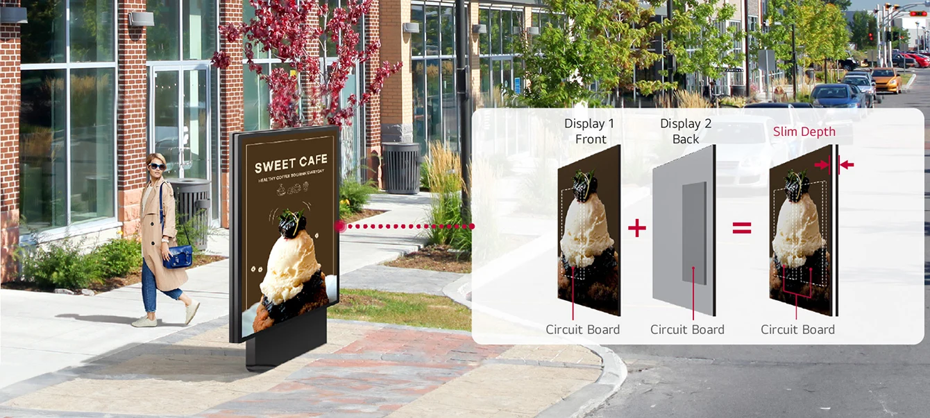 A double-sided display is set up on the street. The effective placement of the circuit board allows for a slim design of the double-sided display.