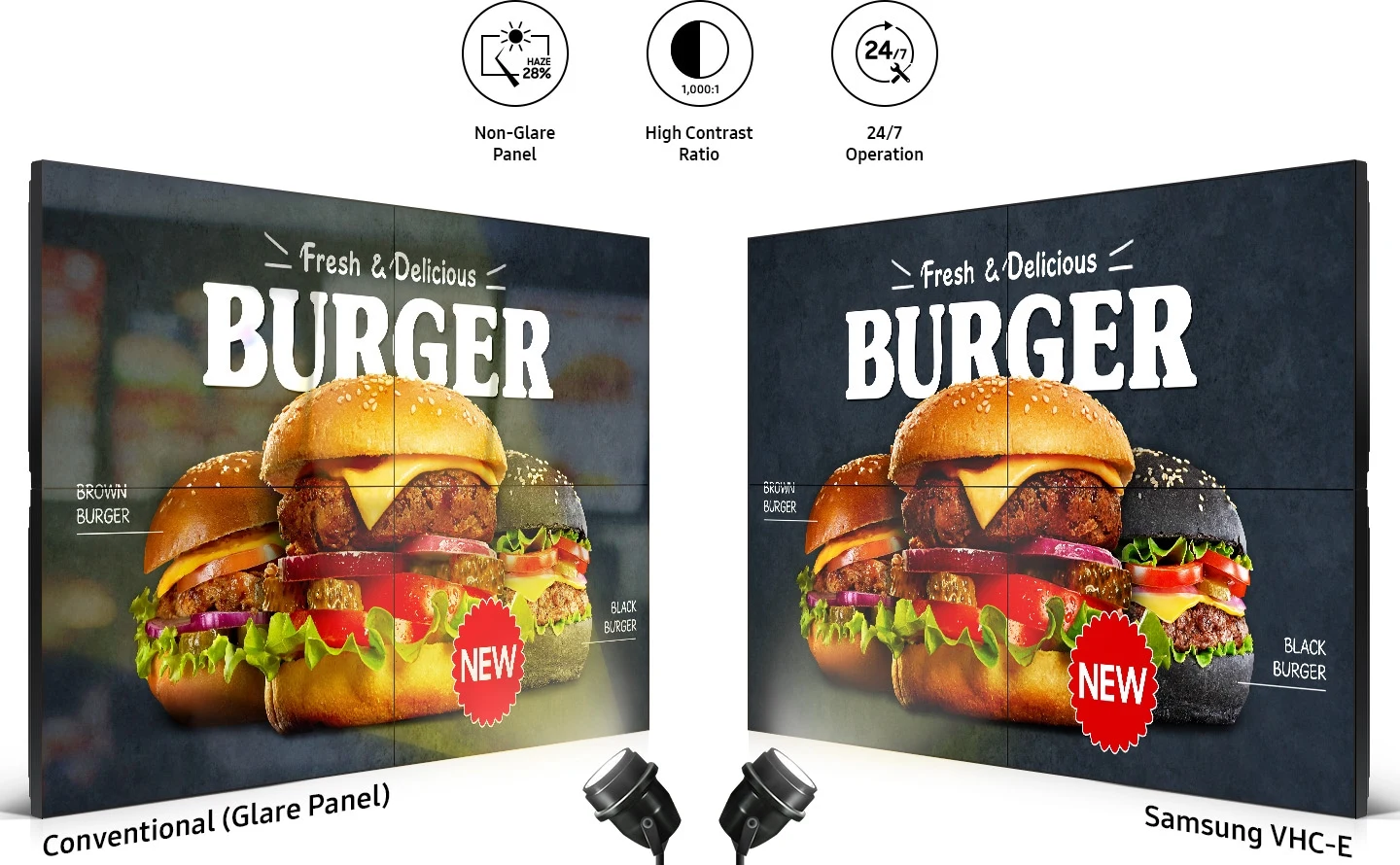 Conventional Glare Panel and Samsung VHC-E are compared. There are icons such as HAZE 28% Non-Glare Panel, 1,000:1 High Contrast Ratio, 24/7 Operation at the top.