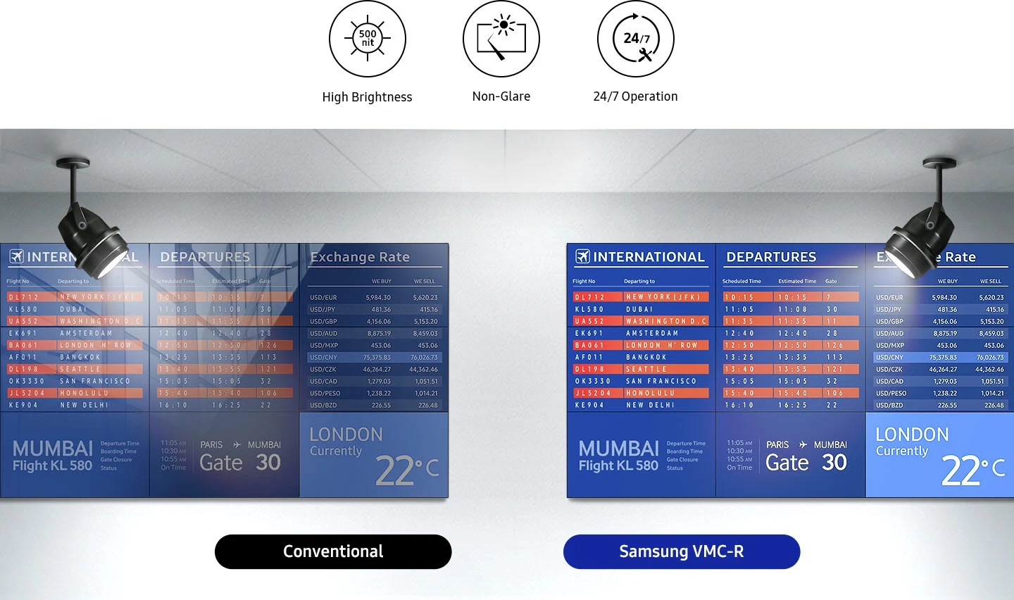 Samsung VM55C-R — Vibrant images 24/7